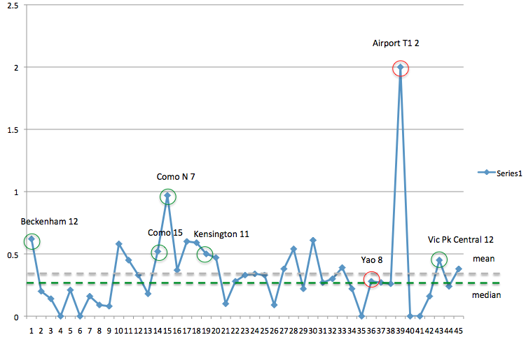 Screen shot 2013-09-13 at 10.58.55 AM