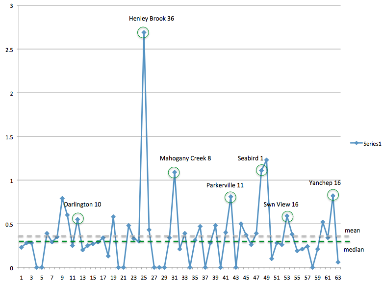 Screen shot 2013-09-13 at 10.59.16 AM